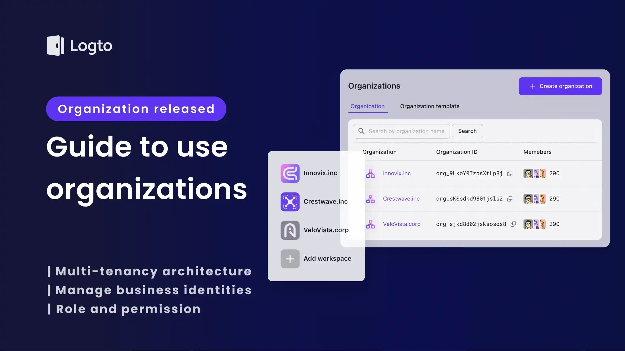 An easy guide to begin with Logto organizations - for building a multi-tenant app