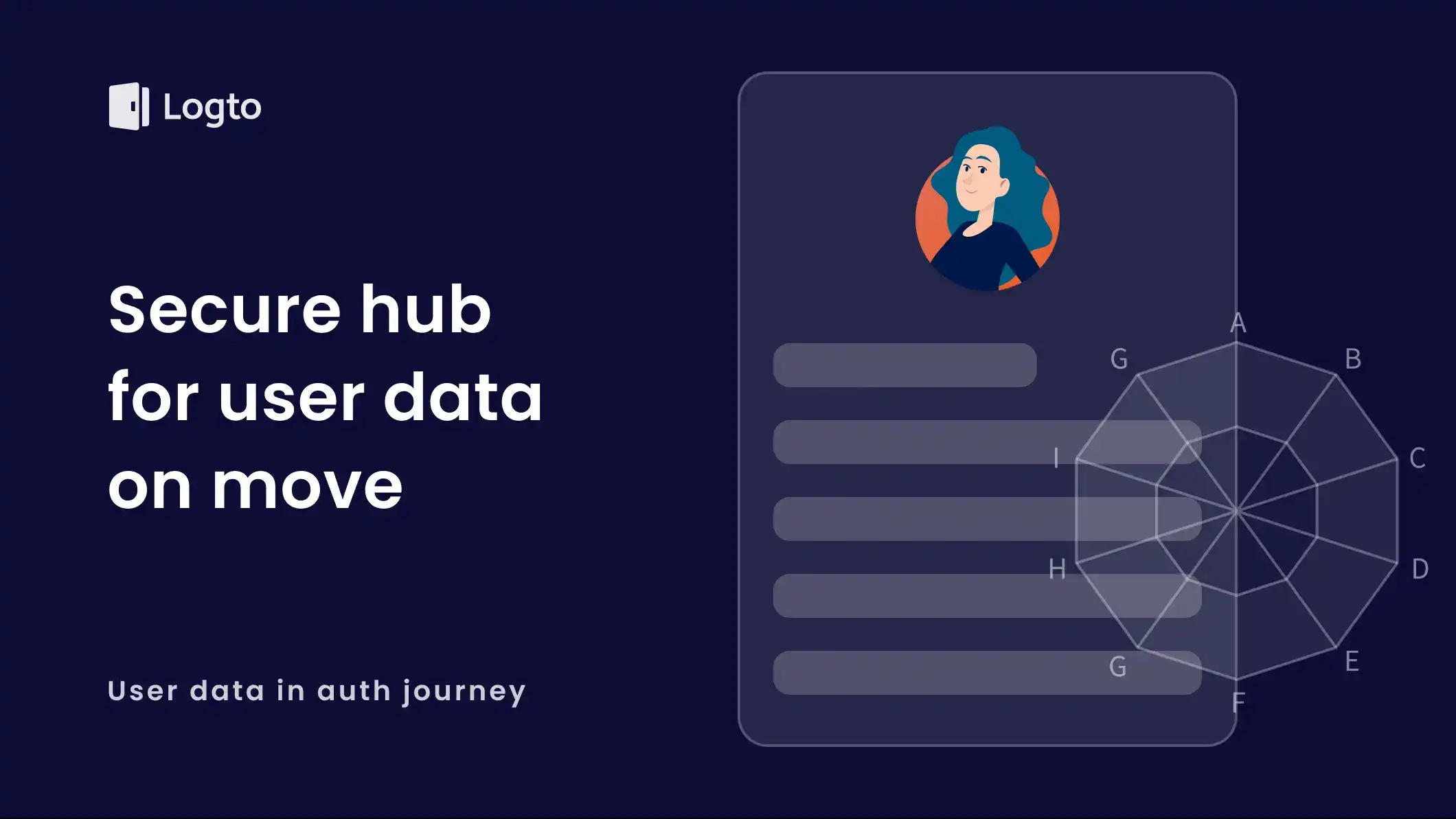 Secure hub for user data on move