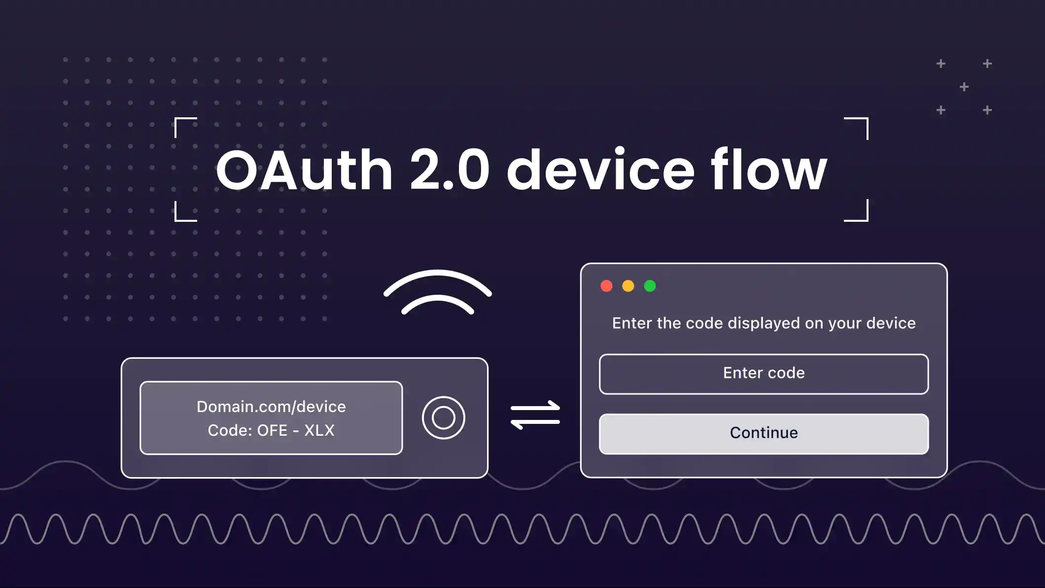 A brief introduction to OAuth 2.0 device flow