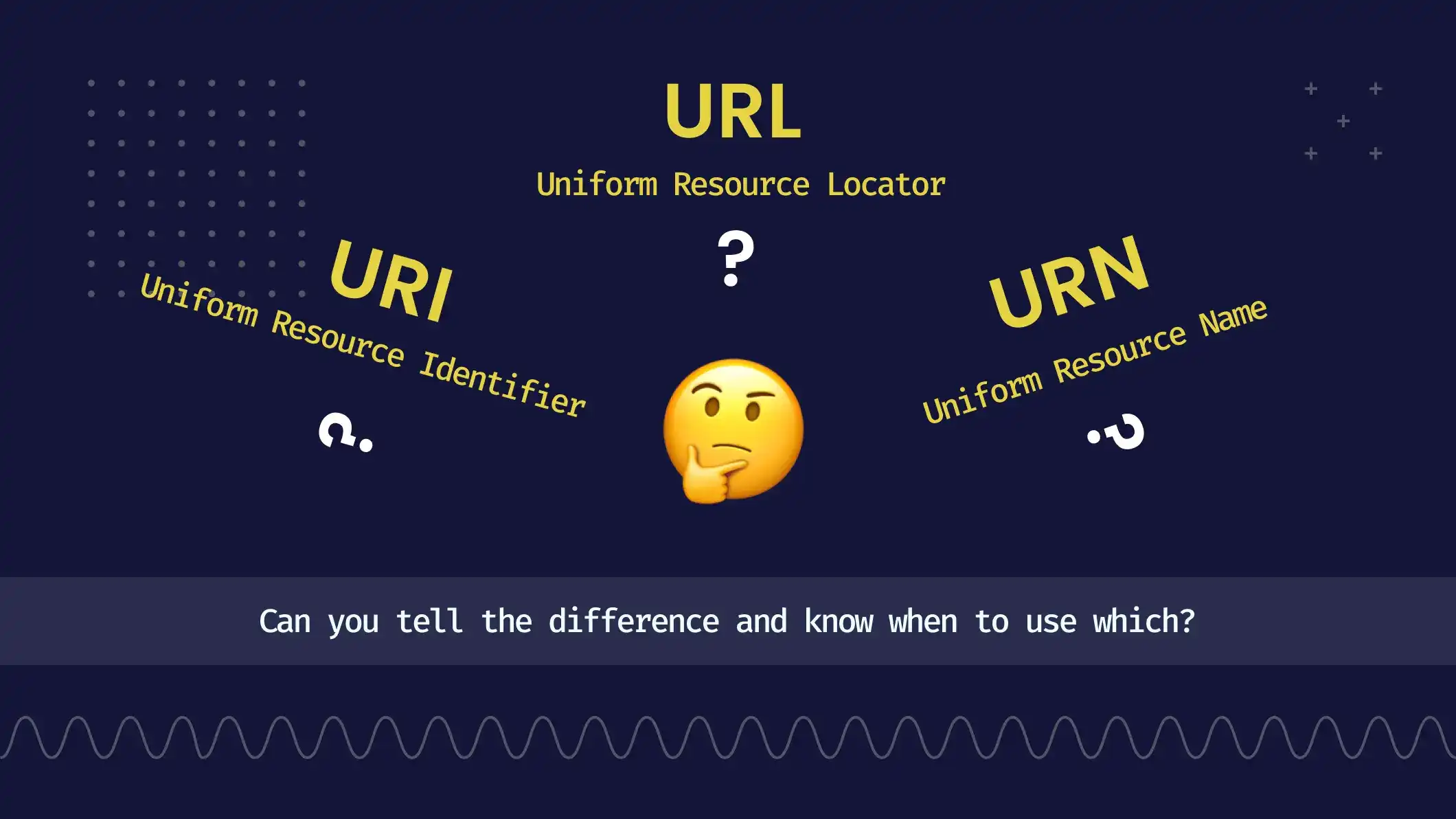 Unveiling URI, URL, and URN