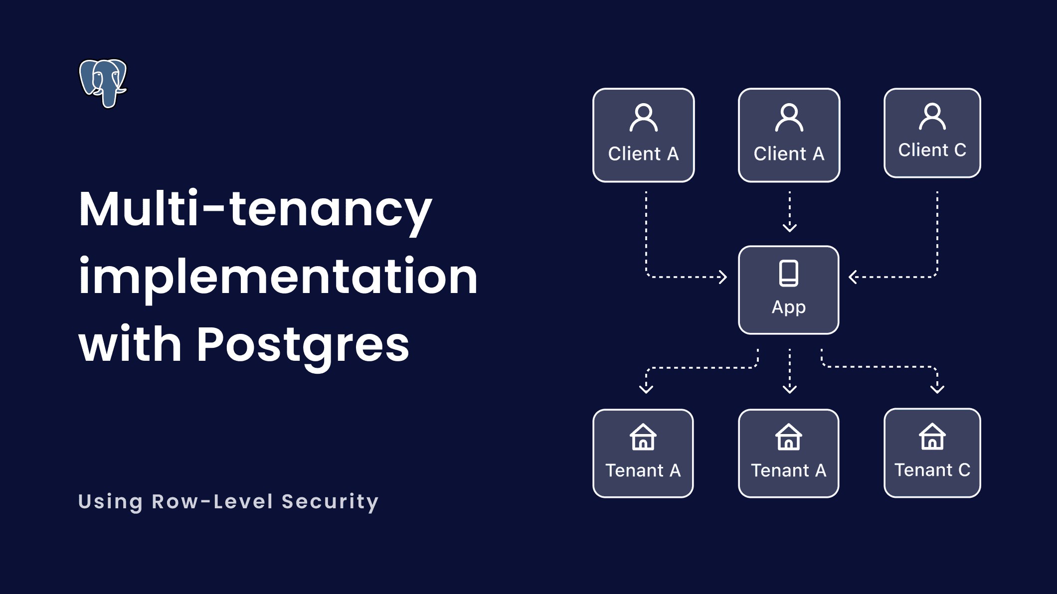 Multi-tenancy implementation with Postgres: It's simpler than you imagine