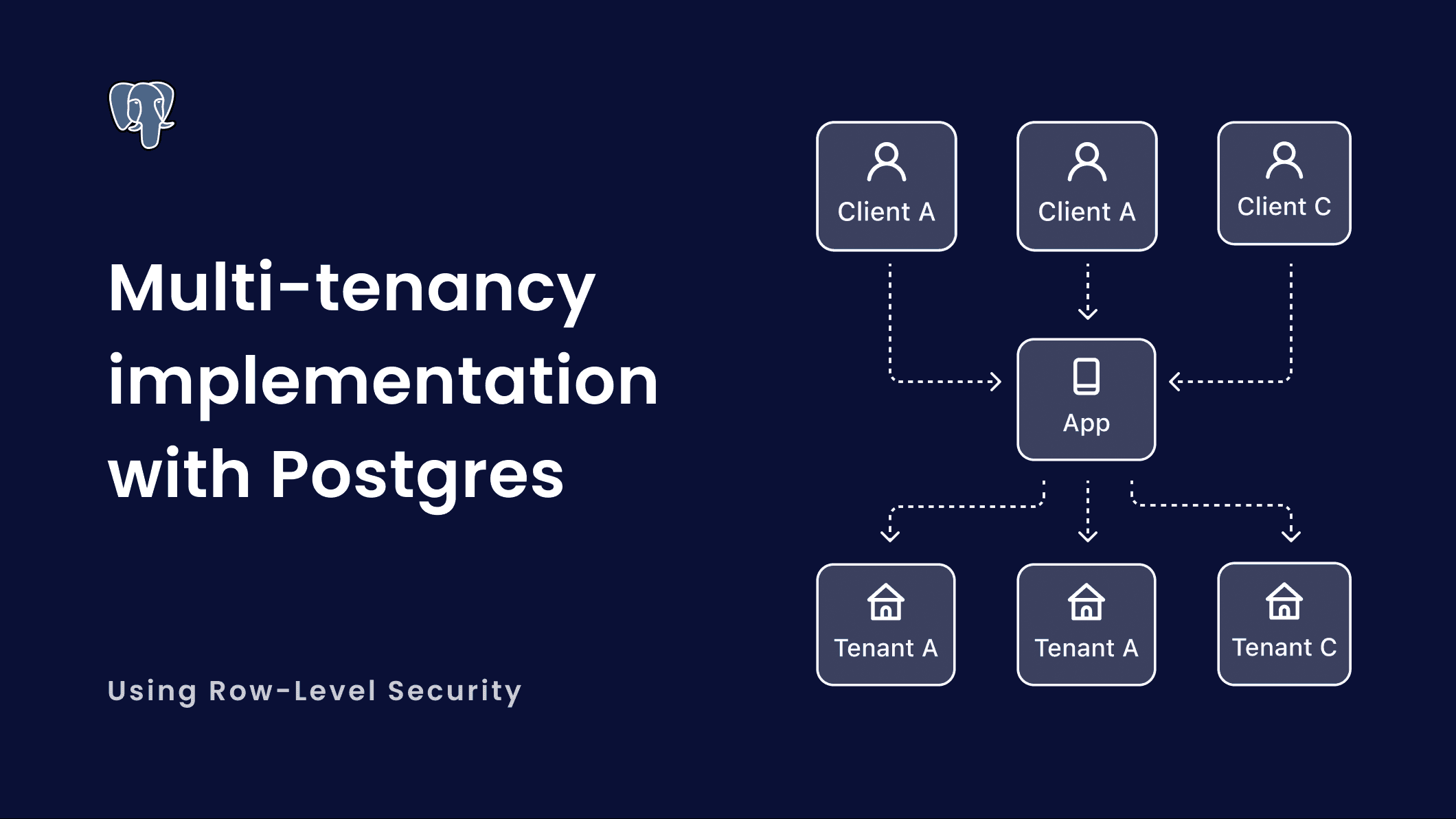 Multi-tenancy implementation with Postgres: It's simpler than you imagine