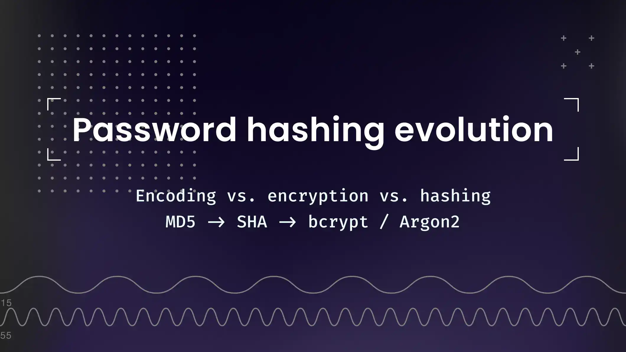 The evolution of password hashing